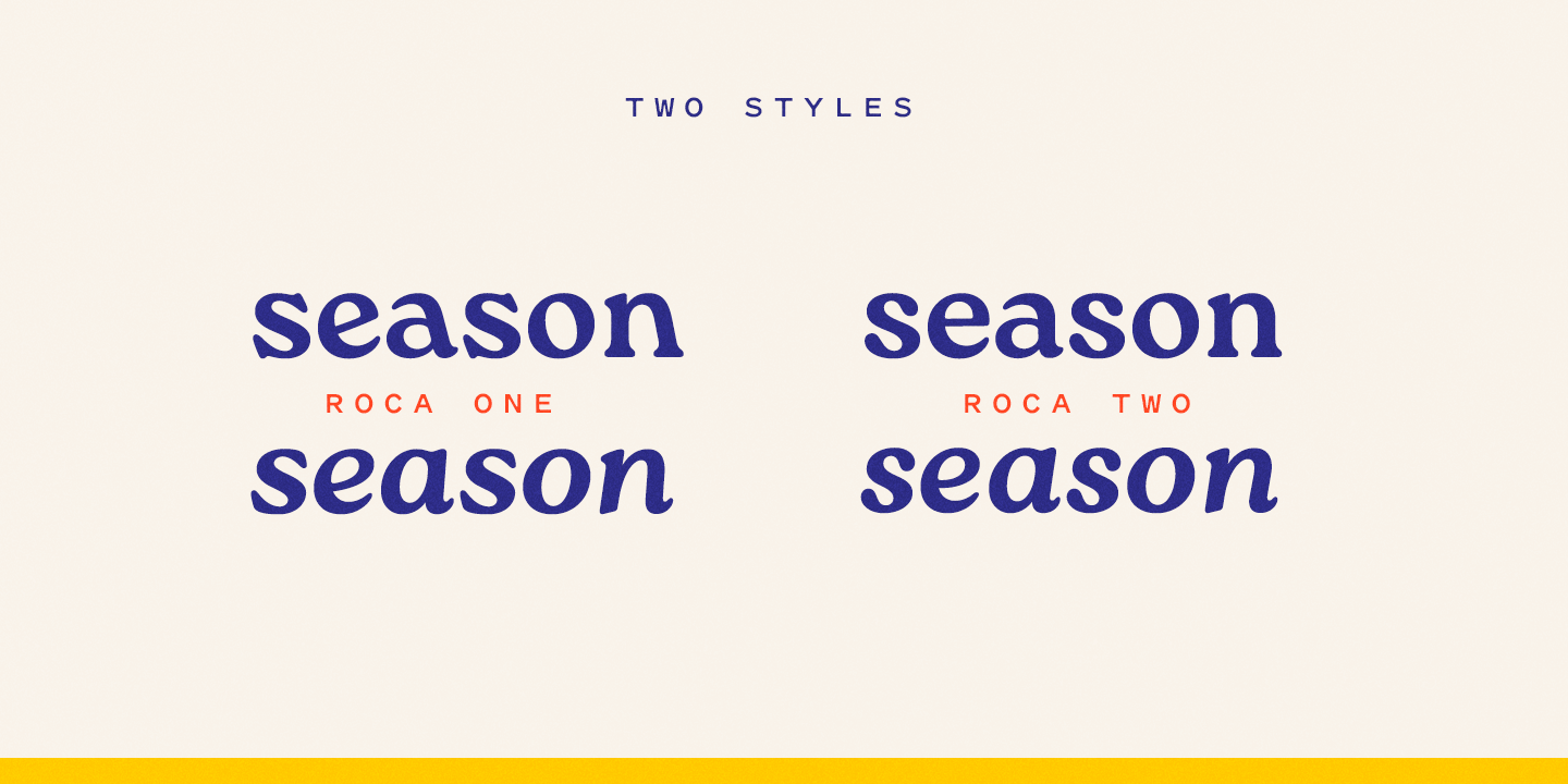 Roca Two Thin Font preview